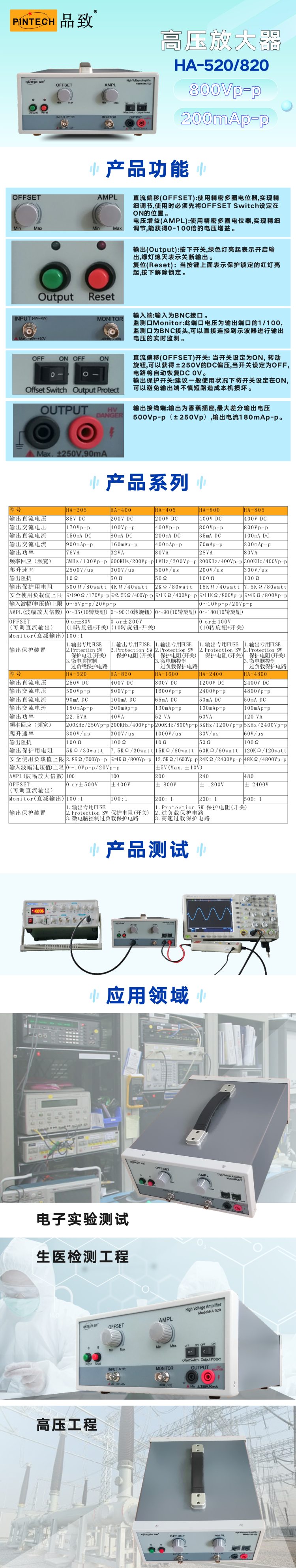 520详情页