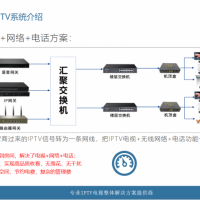 网线方案